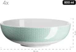 Mäser 931565 Kombiservice Kitchen Time II Für 4 Personen, Porzellan, Grün (1 Set, 16-teilig) 14 Mäser 931565 Kombiservice Kitchen Time II Für 4 Personen, Porzellan, Grün (1 Set, 16-teilig) -Kuechengeschirr 261cd1e2d9e5b86e14e70e7a618b160d