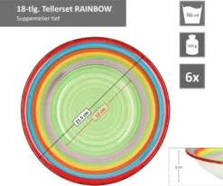 Tellerset Rainbow 18-tlg. 6 Personen Steingut Tafelservice Dessertteller Speiseteller Suppenteller 10 Tellerset Rainbow 18-tlg. 6 Personen Steingut Tafelservice Dessertteller Speiseteller Suppenteller -Kuechengeschirr 36652aedffbd6ddb5e438b7d14adbcc9