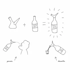 Weinkaraffe Koala Porrón Pompero Kunststoff -Kuechengeschirr 370c501e6e66d2c1fcb866ff320e01f2