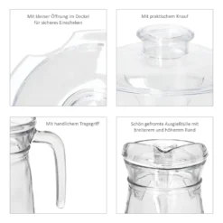 KARA Glas-Karaffe Mit Kunstoff-Deckel + Griff 1,2L Wasser-Krug Saftkanne Limo 12 KARA Glas-Karaffe Mit Kunstoff-Deckel + Griff 1,2L Wasser-Krug Saftkanne Limo -Kuechengeschirr 891a2e3614f63e1fd16d55cd8ba4fbc3