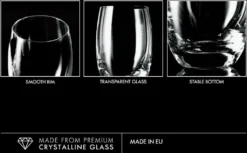 Krosno Elite Highball Glas Longdrink 360ml 6er 17 Krosno Elite Highball Glas Longdrink 360ml 6er -Kuechengeschirr 8b20a5431d6601e6c132b513b7657adc