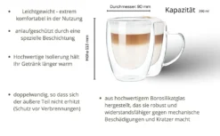 Wessper Doppelwandig Kaffeegläser Mit Henkel, 6 Stück X 350 Ml, Großes Hitzebeständiges Doppelwandglas, Thermogläser, Kaffeegläser Temperaturbeständig Mokkatassen, Teegläser, Latte Machiatto Gläser 14 Wessper Doppelwandig Kaffeegläser Mit Henkel, 6 Stück X 350 Ml, Großes Hitzebeständiges Doppelwandglas, Thermogläser, Kaffeegläser Temperaturbeständig Mokkatassen, Teegläser, Latte Machiatto Gläser -Kuechengeschirr 8fe5429f6daa911b119e8ce4e2a2db61
