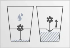 EMSA FRESH HERB Kräutertopf 13x17 Cm, Weiß, 521244 -Kuechengeschirr a5c5562146cf4dfab80469032777aad2
