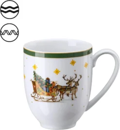 Kuechengeschirr -Kuechengeschirr a98bc320a3f52c7fcff47a1184b6591e