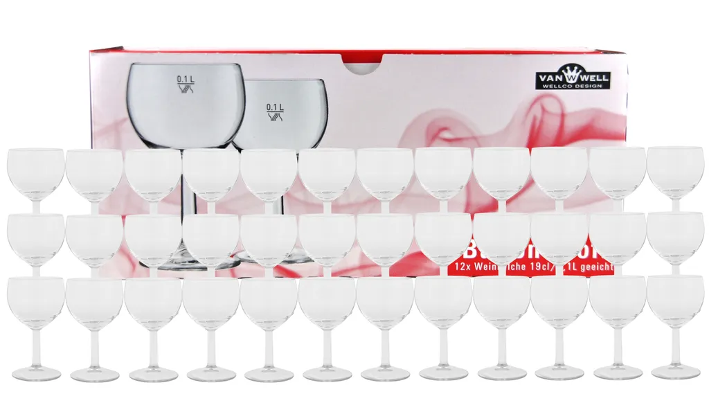 36er Set - Weinkelch Ballon Profi 19cl / 0,1 L Geeicht 3 36er Set - Weinkelch Ballon Profi 19cl / 0,1 L Geeicht
