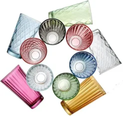 Ritzenhoff & Breker Longdrinkglas "LAWE" 400 Ml Rosa 6 Stück 13 Ritzenhoff & Breker Longdrinkglas "LAWE" 400 Ml Rosa 6 Stück -Kuechengeschirr fbd079bcda4d1954ac789e2a20d49770